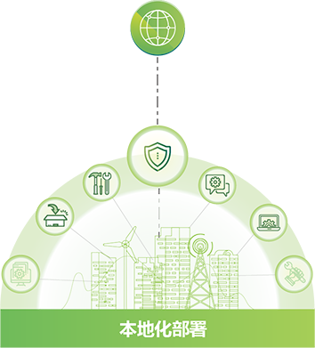 Z6·尊龙凯时(中国唯一)集团有限公司-首页